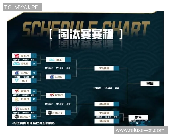 赛后分析：LNG与BLG团队配合的优劣势及未来展望