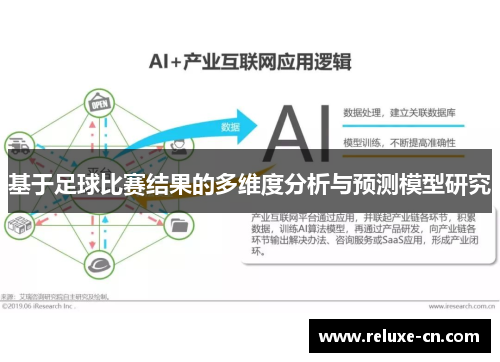 基于足球比赛结果的多维度分析与预测模型研究