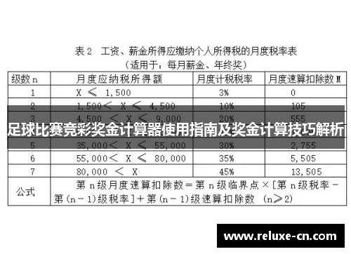 足球比赛竞彩奖金计算器使用指南及奖金计算技巧解析